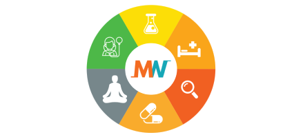 mediwheel1